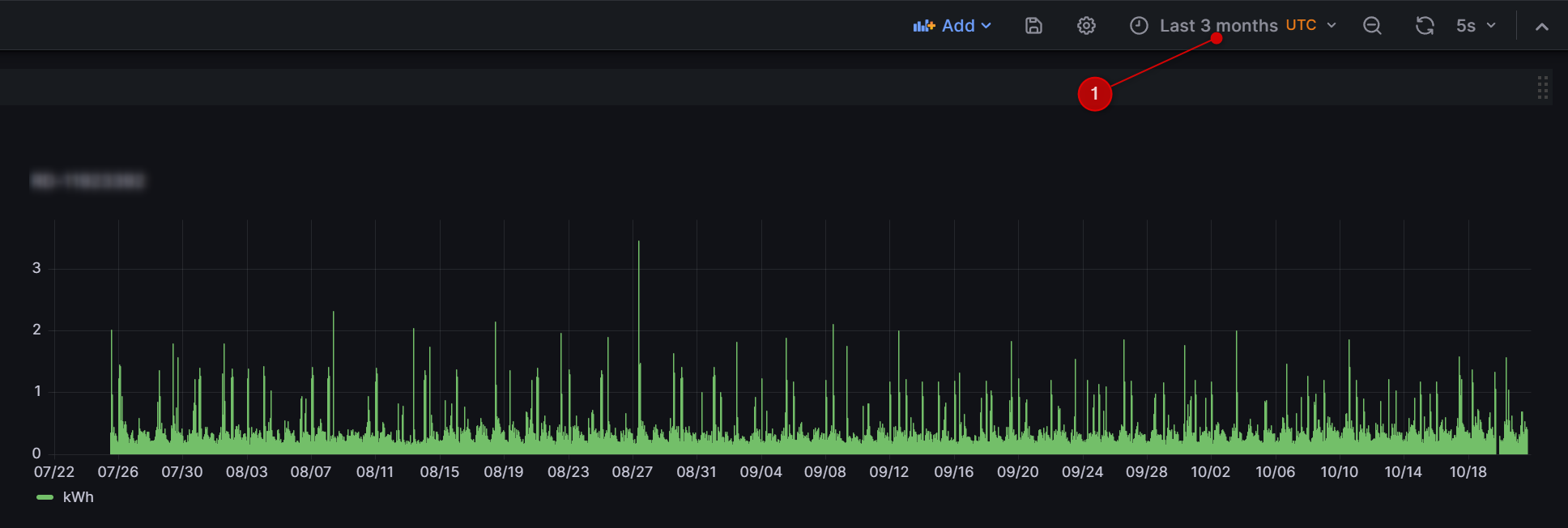 Grafana