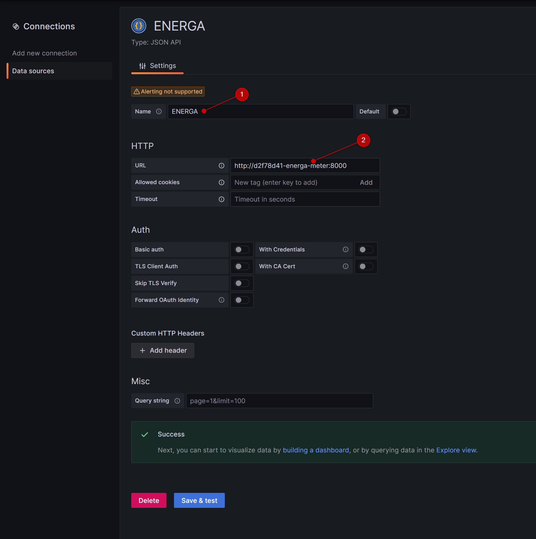 Grafana źródło danych